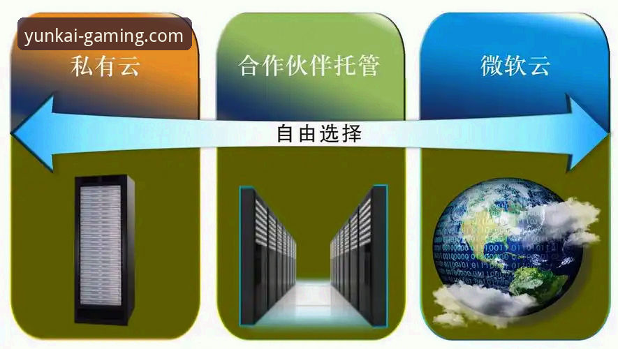 深度揭秘云开平台怎么样——老用户真实体验背后的故事